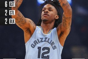 Ja Morant prende il comando delle operazioni nel finale, Memphis rimonta e batte i Cavs