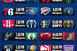 NBA Live | Undici partite in programma, Warriors di scena a Dallas nella notte di Nowitzki