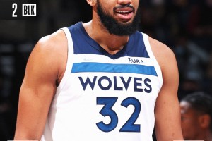 Minnesota parte fortissimo e tiene alla distanza: Thunder ko