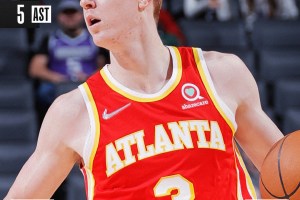 Huerter dalla panchina fa la differenza per Atlanta, i Kings vanno ko