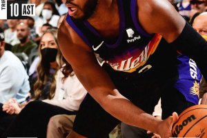 Tripla doppia di Chris Paul, 30° successo stagionale per i Suns