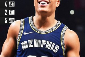 Grizzlies corsari sul campo dei Clippers, la serie positiva sale a quota 8