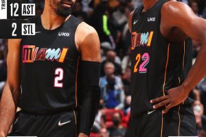 Lakers ko anche a Miami: tripla doppia per Butler