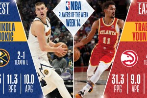 NBA Players of the Week | Nikola Jokic and Trae Young
