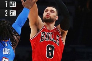 I Bulls rischiano di buttare via un +28 ma infine battono i Thunder