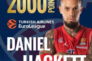 Daniel Hackett over 2.000 points in Euroleague: I’m very happy to reach this goal with this jersey