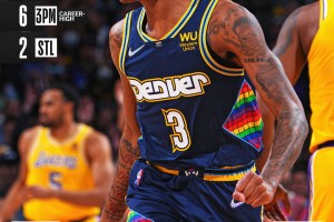 Lakers umiliati a Denver per il terzo ko consecutivo