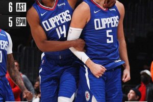 Kennard ne segna 7 negli ultimi 9”, i Clippers in volata a Washington
