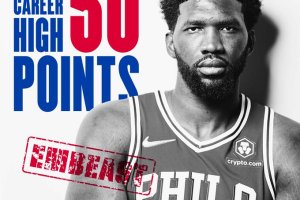 Doppia doppia da 50 punti in soli 27′ in campo: nessuno come Joel Embiid nella storia NBA