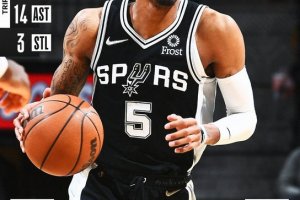 I San Antonio Spurs con autorità su OKC