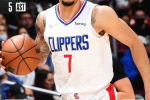 I Clippers aprono il quarto quarto con un parziale di 20-9 e passano a Orlando