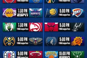 NBA Live | 11 gare nella notte