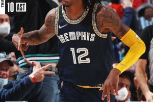 Ja Morant in tripla-doppia, Memphis si impone sui Jazz