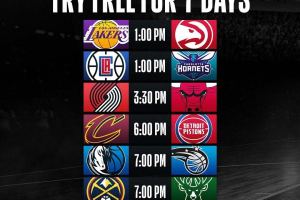 NBA Live | Otto partite in programma, tanto basket nella serata italiana