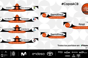 Copa del Rey, si parte il 17 febbraio con Badalona-Tenerife
