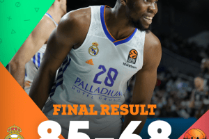 Prova di forza del Real Madrid, che domina l’Unics Kazan e allunga in classifica