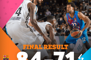 Barcellona senza problemi, domato l’Asvel