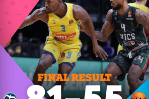 L’Alba Berlino domina la sfida con l’Unics Kazan