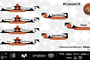 Copa del Rey 2022 | Da giovedì in campo a Granada
