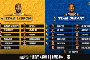 Marc J. Spears: All-Star Game 2021, uno dei partecipanti a fine primo tempo voleva andarsene