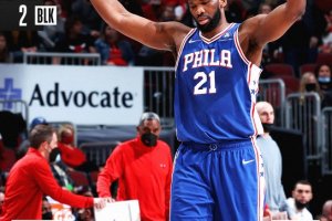 Embiid e DeRozan ai massimi livelli, alla fine Phila prevale a Chicago