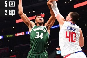 Tutto facile per i Bucks in casa dei Clippers, 28 per Giannis