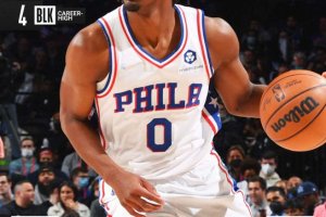 I Philadelphia 76ers si affidano a Tyrese Maxey e superano i Grizzlies