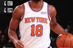 I Knicks surclassano Sacramento con i 21 di Burks e Fournier