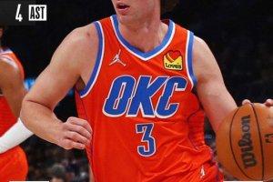 I Thunder battono Portland anche senza Gilgeous-Alexander