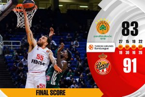 Monaco bounces back with big road win in OAKA