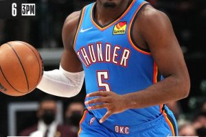 Lu Dort domina l’overtime, OKC passa a Dallas