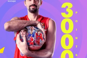 Alexey Shved è il decimo giocatore a superare i 3.000 punti in Euroleague