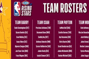 NBA All Star Weekend, annunciati i roster dei 4 team per il Clorox Rising Stars