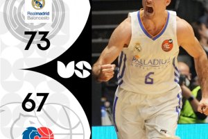 2022 Copa del Rey second night | Valencia and Barcelona on the court