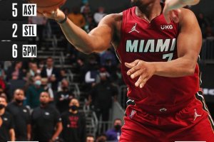 Miami passa in casa di Charlotte con 25 punti di Kyle Lowry dopo due OT