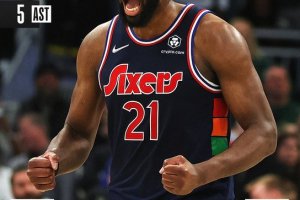Embiid vince la sfida con Giannis, Phila passa a Milwaukee