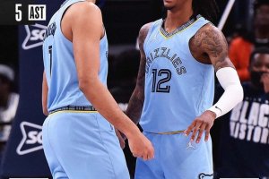 Grizzlies sempre in controllo con i Clippers, 30 per Ja Morant