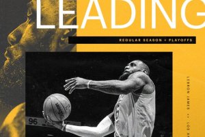 LeBron James passes Kareem Adul-Jabbar for most combined points in regular season and playoffs