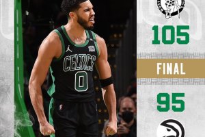 Boston capitalizza un terzo quarto da 42 punti, ottava in fila con Atlanta