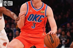 Tripla doppia di Giddey, OKC rimonta e batte New York in overtime