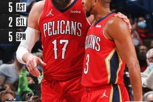 Prestazione totale dei Pelicans, Raptors ko: 23 per McCollum