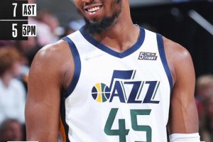 Torna Gobert, Jazz facili sui Rockets