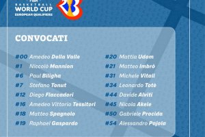 FIBA World Cup 2023 Qualifiers. I 16 convocati del CT Sacchetti per la seconda finestra