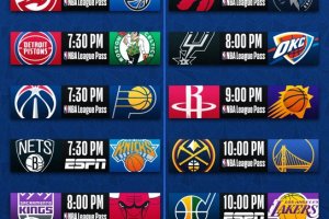 NBA Live | Undici gare nella notte