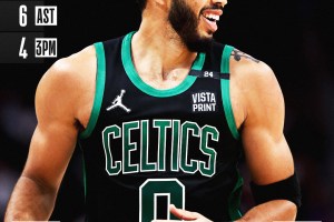 Pronto riscatto dei Celtics con Detroit e undicesimo successo nelle ultime dodici