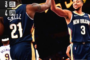 I Pelicans passeggiano a LA, McCollum e Ingram affondano i Lakers