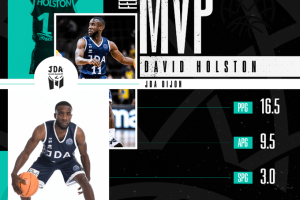 BCL: David Holston eletto MVP del mese