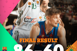Rotondo successo contro il Panathinaikos per il Barcellona