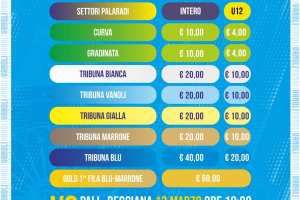 Vanoli Cremona, mercoledì 2 marzo allenamenti aperti al PalaRadi