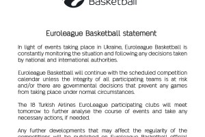 EuroLeague Basketball: The 18 Turkish Airlines EuroLeague participating clubs will meet tomorrow